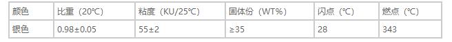 PIN 100汽车金属面漆1.jpg