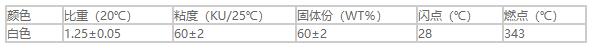 PC-5000各色汽车高光面漆1.jpg