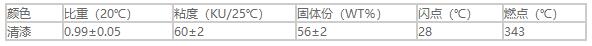 HF-11汽车罩光清漆1.jpg